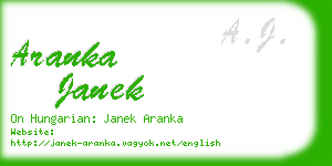 aranka janek business card